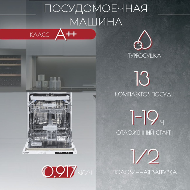 Посудомоечная машина Kanzler S 516 Посудомоечная машина Kanzler S 516