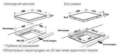 Индукционная варочная панель Kuppersbusch KI 6120.0 SR