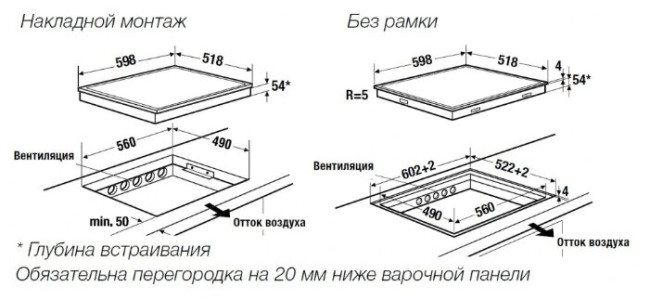 Индукционная варочная панель Kuppersbusch KI 6120.0 SR Индукционная варочная панель Kuppersbusch KI 6120.0 SR