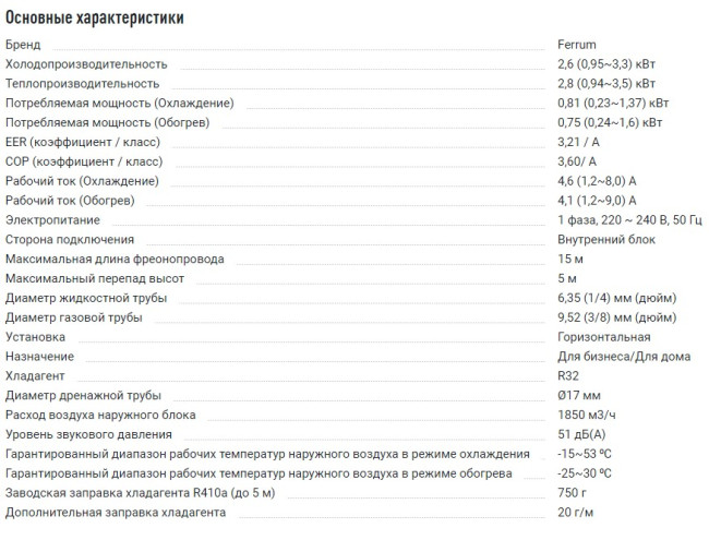 Сплит-система Ferrum IFIS09F1/iFOS09F1 Сплит-система Ferrum IFIS09F1/iFOS09F1