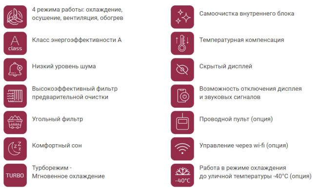 Сплит-система Ferrum IFIS09F1/iFOS09F1 Сплит-система Ferrum IFIS09F1/iFOS09F1