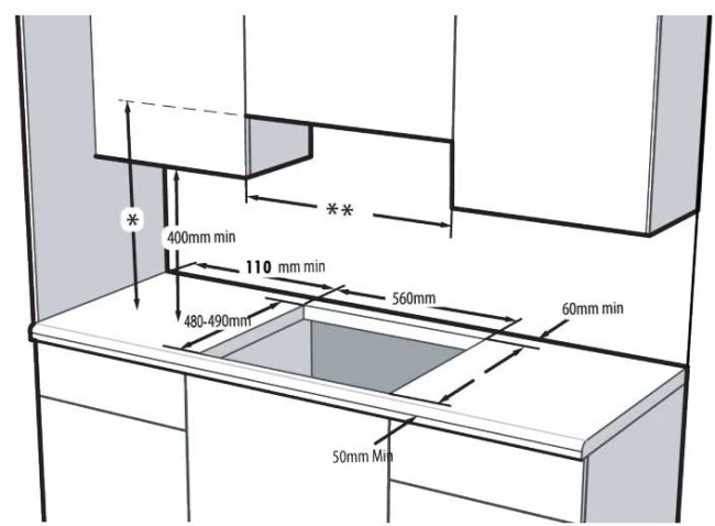 Газовая варочная панель Hotpoint HG 62FD/BK Газовая варочная панель Hotpoint HG 62FD/BK