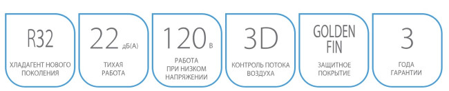 Сплит-система Ballu Eco Smart DC BSYI-08HN8_V4 комплект Сплит-система Ballu Eco Smart DC BSYI-08HN8_V4 комплект