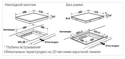 Индукционная варочная панель Kuppersbusch KI 6350.0 SE Индукционная варочная панель Kuppersbusch KI 6350.0 SE