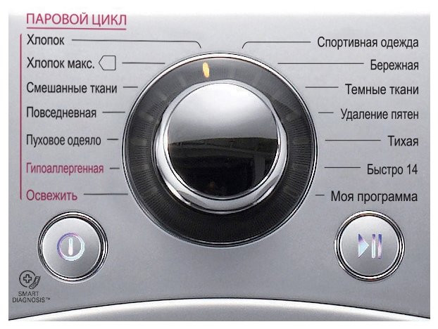 Стиральная машина LG FH-4A8TDS4 Стиральная машина LG FH-4A8TDS4