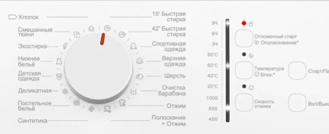 Стиральная машина Optima OWM-6048W