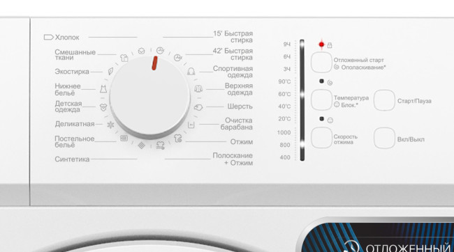 Стиральная машина Optima OWM-6048W
