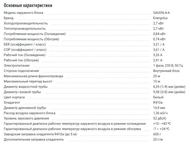 Сплит-система Energolux SAS09L4-A/SAU09L4-A Сплит-система Energolux SAS09L4-A/SAU09L4-A