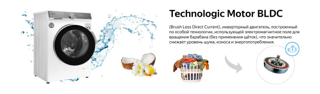 Стиральная машина Weissgauff WM 4947 DC Inverter Touch Steam