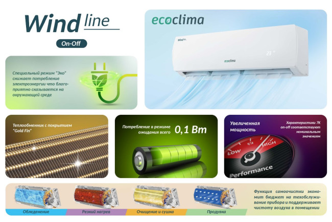 Сплит-система ECOCLIMA ECW-18QC / EC-18QC Сплит-система ECOCLIMA ECW-18QC / EC-18QC