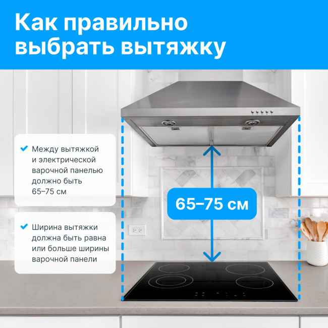 Электрическая варочная панель Asko HI2841FBG1