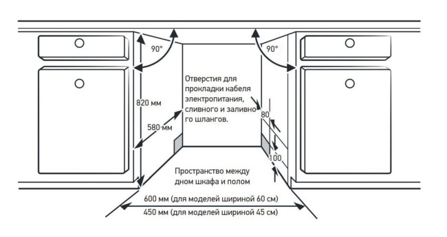 Посудомоечная машина Meferi MDW4562WH FS LIGHT Посудомоечная машина Meferi MDW4562WH FS LIGHT