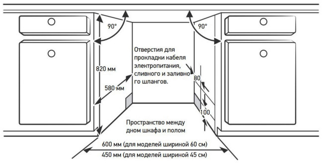 Посудомоечная машина Meferi MDW6062WH FS LIGHT Посудомоечная машина Meferi MDW6062WH FS LIGHT