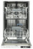 Посудомоечная машина Schaub Lorenz SLG VI4800