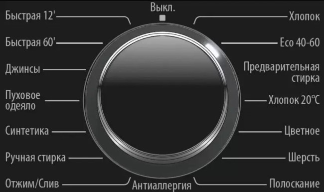 Стиральная машина Smeg WM3T84RU