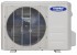 Сплит-система General Climate GC-R30HR/GU-R30H