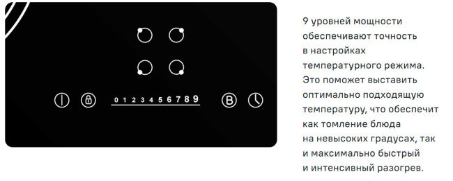 Встраиваемая индукционная варочная панель Maunfeld AVI594FBK Встраиваемая индукционная варочная панель Maunfeld AVI594FBK