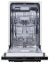 Посудомоечная машина MAUNFELD MLP-08IM