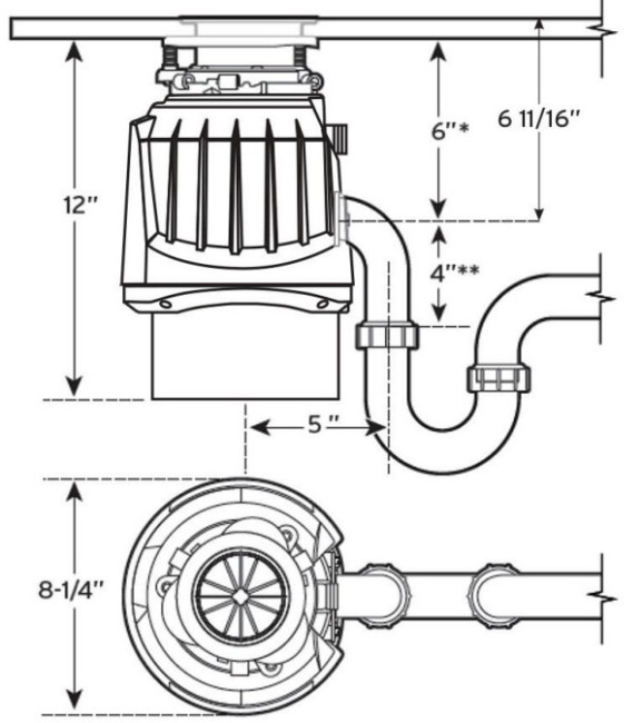 Бытовой измельчитель In Sink Erator Premium 550EC Бытовой измельчитель In Sink Erator Premium 550EC