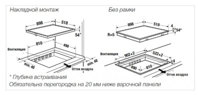 Индукционная варочная панель Kuppersbusch KI 9330.0 SR