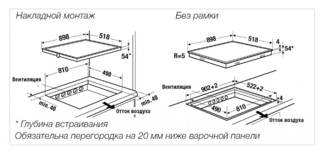 Индукционная варочная панель Kuppersbusch KI 9330.0 SR Индукционная варочная панель Kuppersbusch KI 9330.0 SR