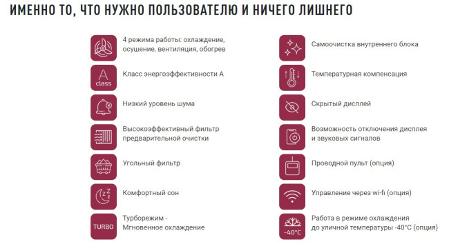 Сплит-система Ferrum IFIS12F1/iFOS12F1 Сплит-система Ferrum IFIS12F1/iFOS12F1