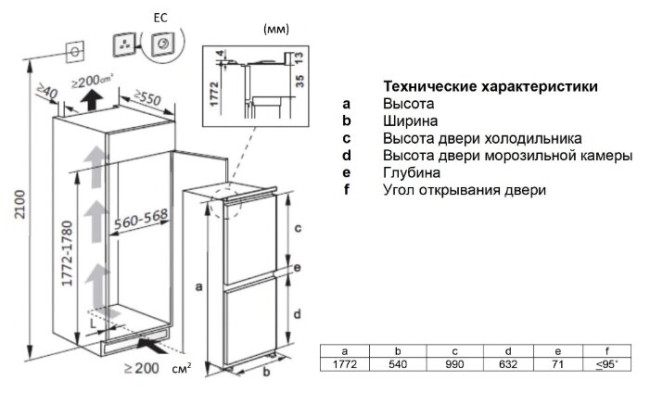 Встраиваемый холодильник LEX RBI 240.21 NF