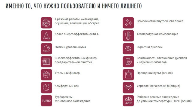 Сплит-система Ferrum FIS12F1/FOS12F1