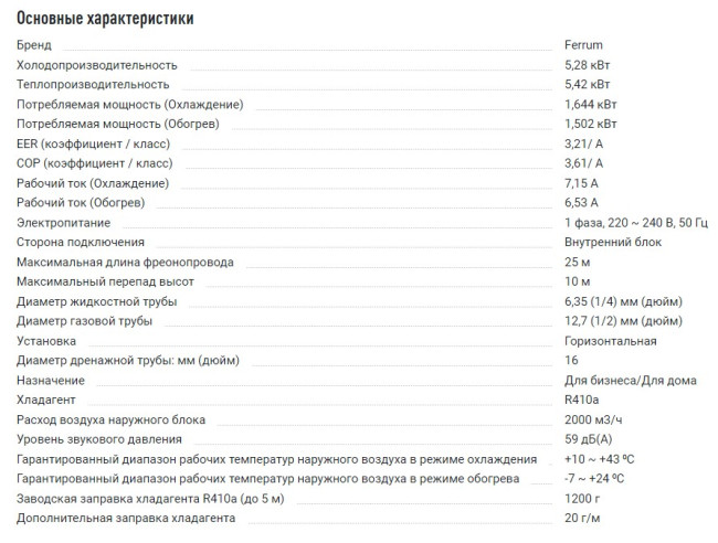 Сплит-система Ferrum FIS18F1/FOS18F1