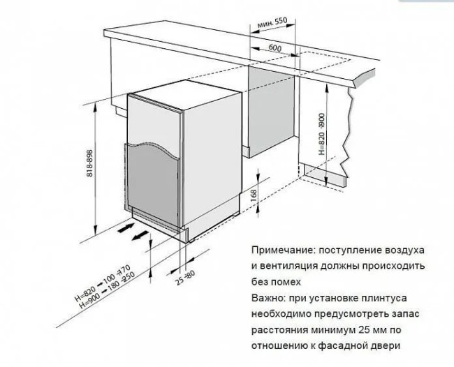 Холодильник DE DIETRICH DRS604MU Холодильник DE DIETRICH DRS604MU